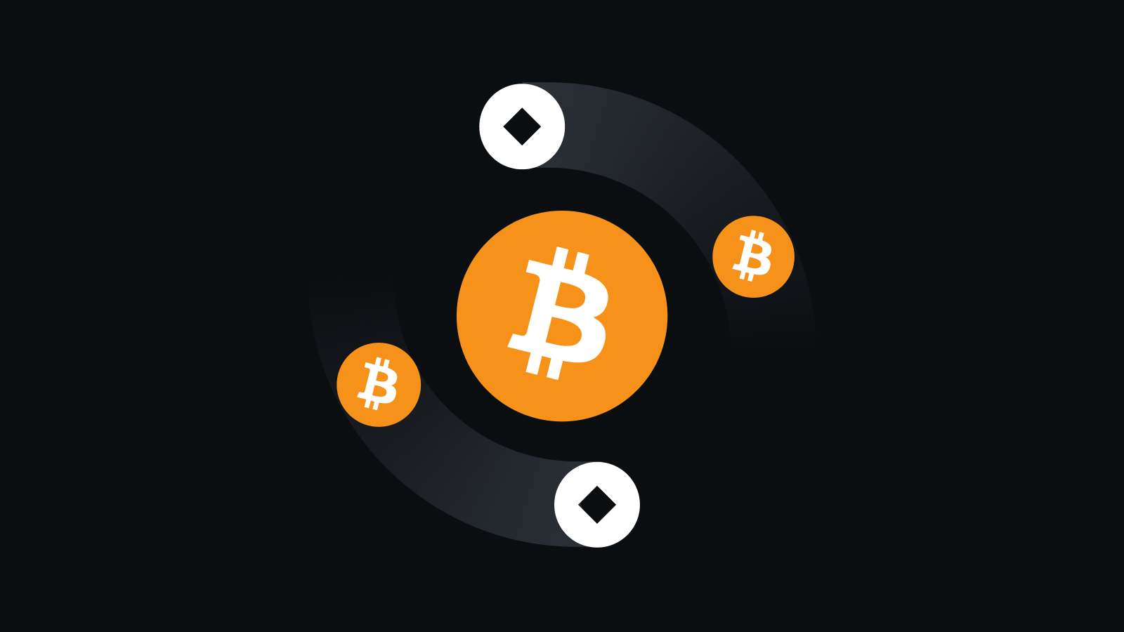 智能交易 引领未来